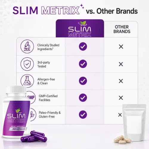 Slim Metrix consumer reviews — comparison versus other brands